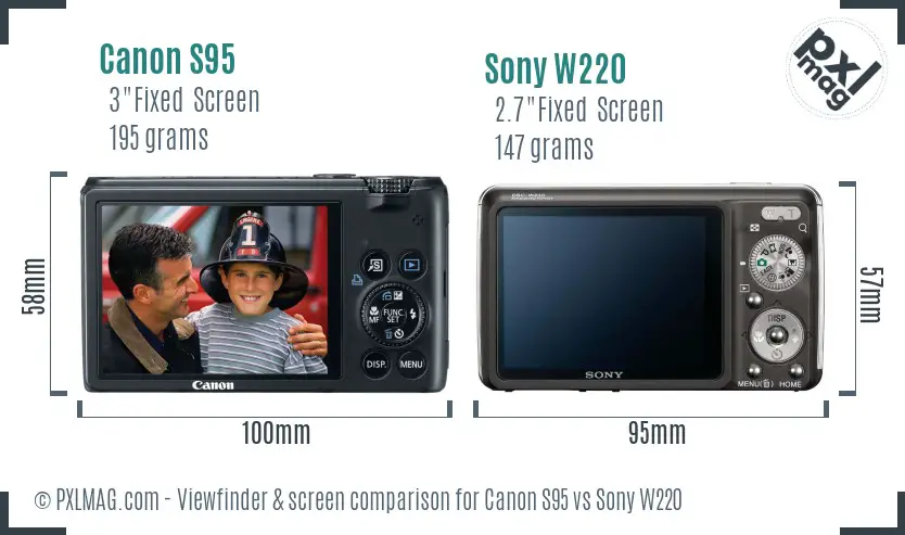 Canon S95 vs Sony W220 Screen and Viewfinder comparison