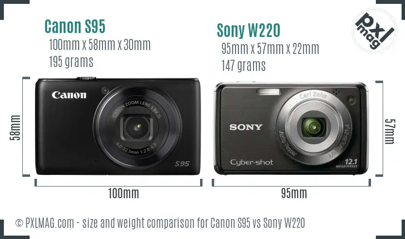 Canon S95 vs Sony W220 size comparison