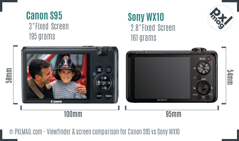 Canon S95 vs Sony WX10 Screen and Viewfinder comparison