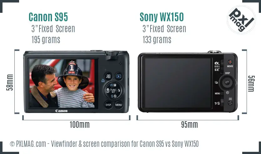 Canon S95 vs Sony WX150 Screen and Viewfinder comparison