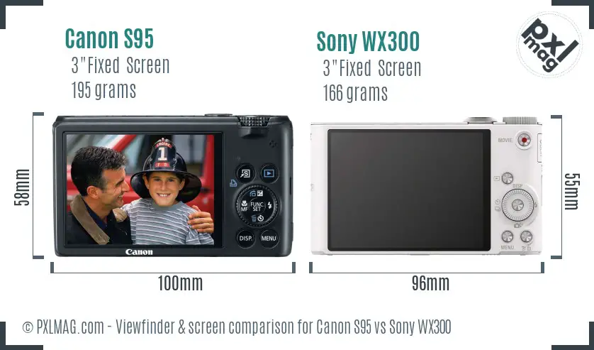 Canon S95 vs Sony WX300 Screen and Viewfinder comparison