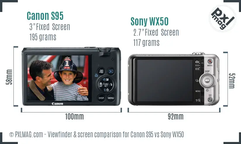 Canon S95 vs Sony WX50 Screen and Viewfinder comparison