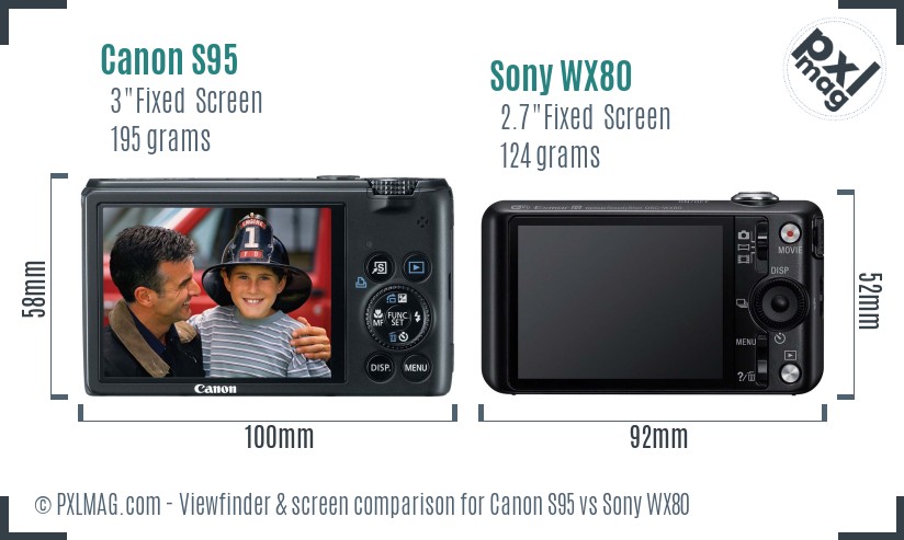 Canon S95 vs Sony WX80 Screen and Viewfinder comparison
