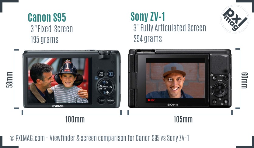 Canon S95 vs Sony ZV-1 Screen and Viewfinder comparison