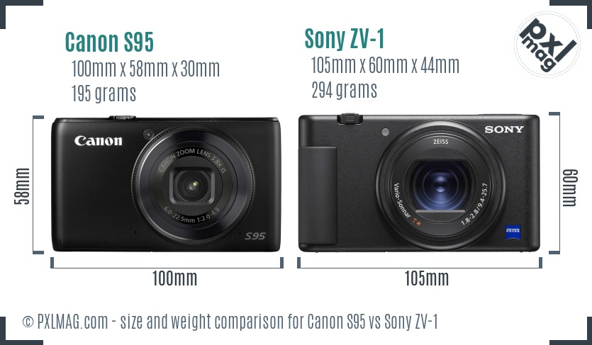 Canon S95 vs Sony ZV-1 size comparison