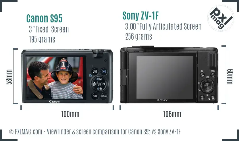 Canon S95 vs Sony ZV-1F Screen and Viewfinder comparison Canon S95 vs Sony ZV-1F Screen and Viewfinder comparison