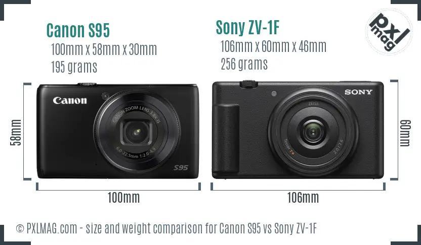 Canon S95 vs Sony ZV-1F size comparison Canon S95 vs Sony ZV-1F size comparison