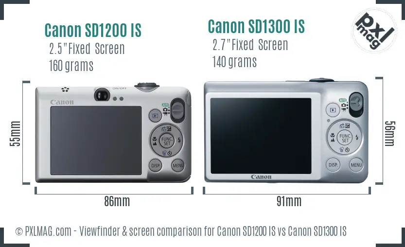 Canon SD1200 IS vs Canon SD1300 IS Screen and Viewfinder comparison