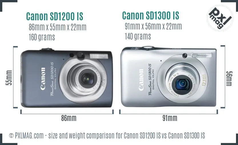 Canon SD1200 IS vs Canon SD1300 IS size comparison