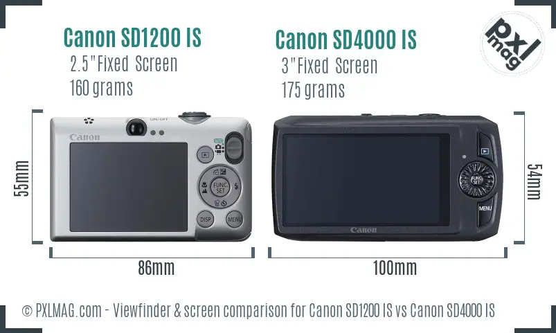 Canon SD1200 IS vs Canon SD4000 IS Screen and Viewfinder comparison