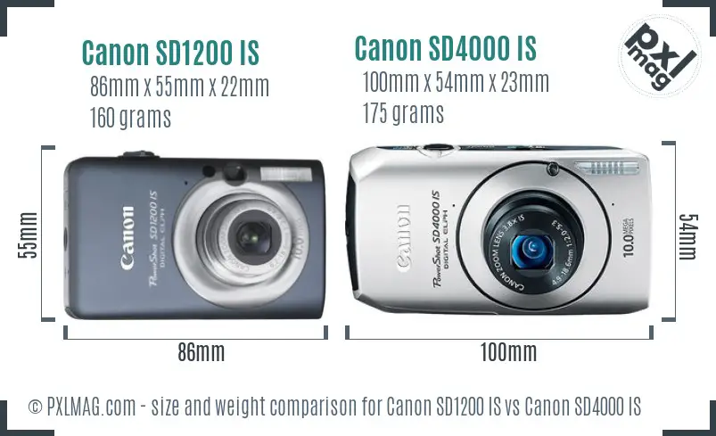 Canon SD1200 IS vs Canon SD4000 IS size comparison