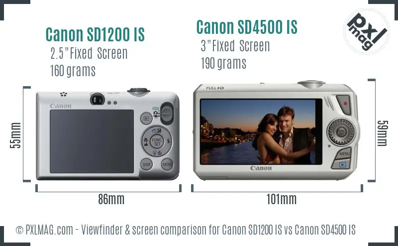 Canon SD1200 IS vs Canon SD4500 IS Screen and Viewfinder comparison