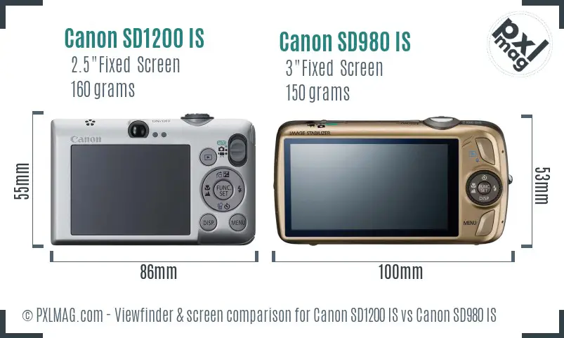 Canon SD1200 IS vs Canon SD980 IS Screen and Viewfinder comparison