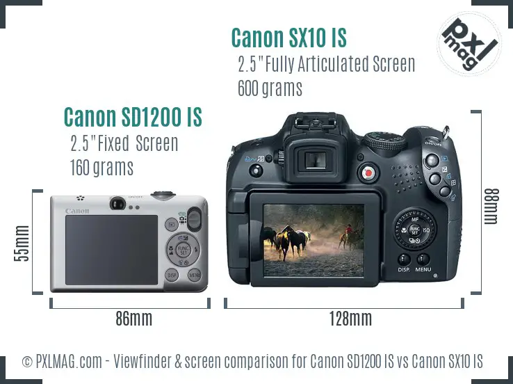 Canon SD1200 IS vs Canon SX10 IS Screen and Viewfinder comparison