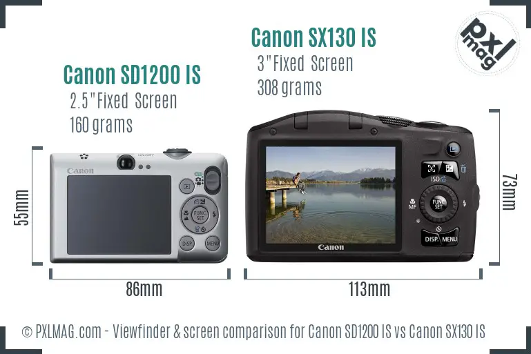 Canon SD1200 IS vs Canon SX130 IS Screen and Viewfinder comparison