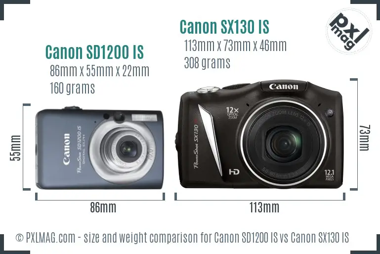 Canon SD1200 IS vs Canon SX130 IS size comparison