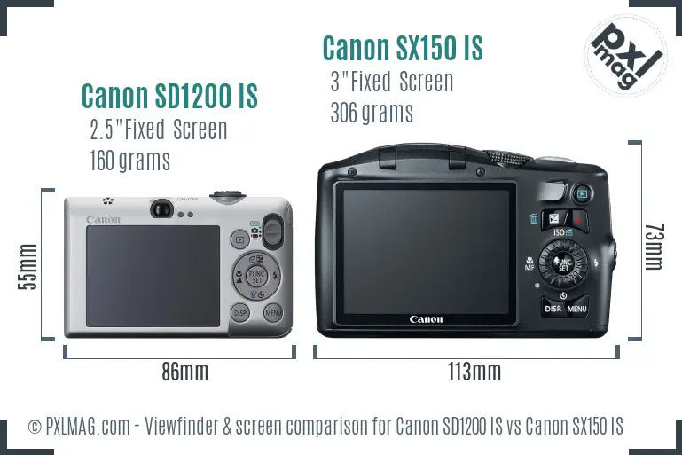 Canon SD1200 IS vs Canon SX150 IS Screen and Viewfinder comparison