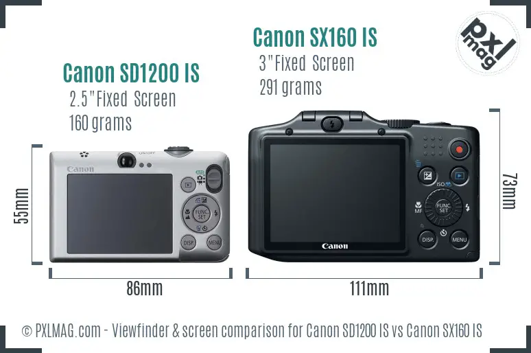 Canon SD1200 IS vs Canon SX160 IS Screen and Viewfinder comparison