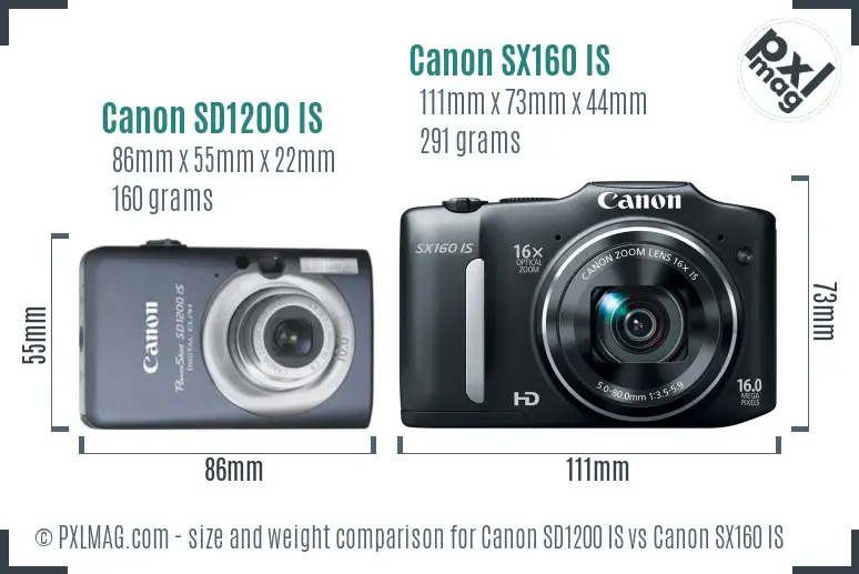 Canon SD1200 IS vs Canon SX160 IS size comparison