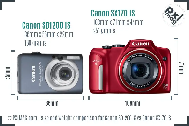 Canon SD1200 IS vs Canon SX170 IS size comparison