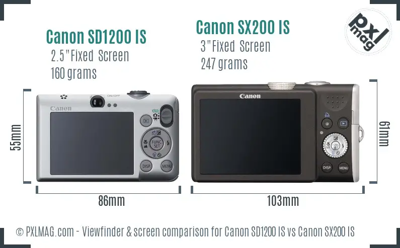 Canon SD1200 IS vs Canon SX200 IS Screen and Viewfinder comparison