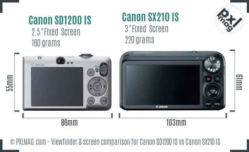 Canon SD1200 IS vs Canon SX210 IS Screen and Viewfinder comparison