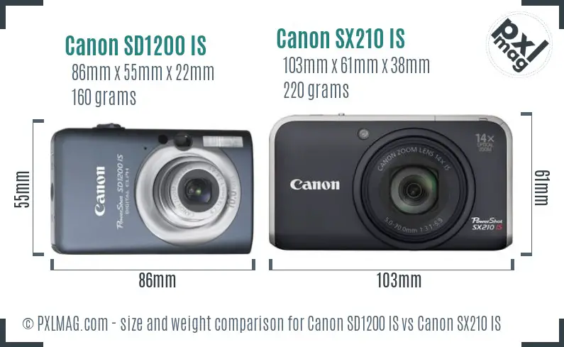 Canon SD1200 IS vs Canon SX210 IS size comparison