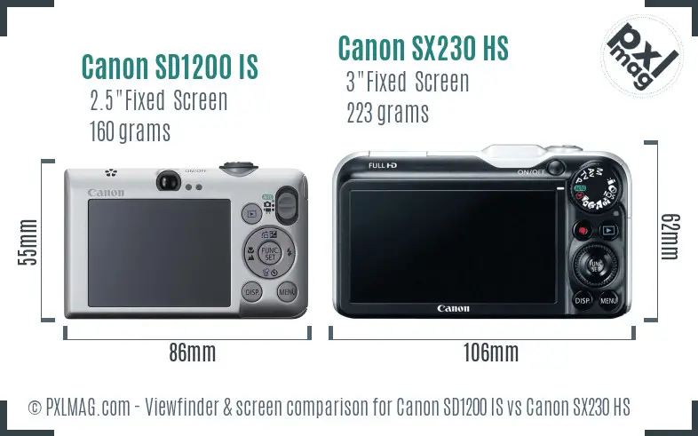 Canon SD1200 IS vs Canon SX230 HS Screen and Viewfinder comparison