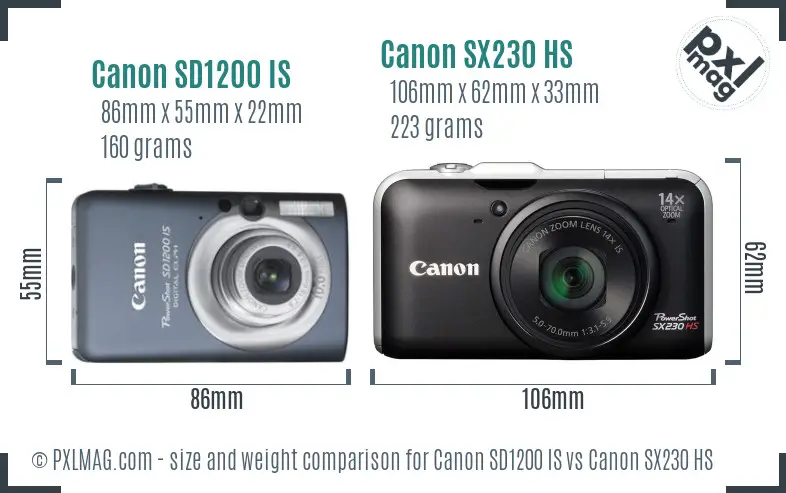 Canon SD1200 IS vs Canon SX230 HS size comparison