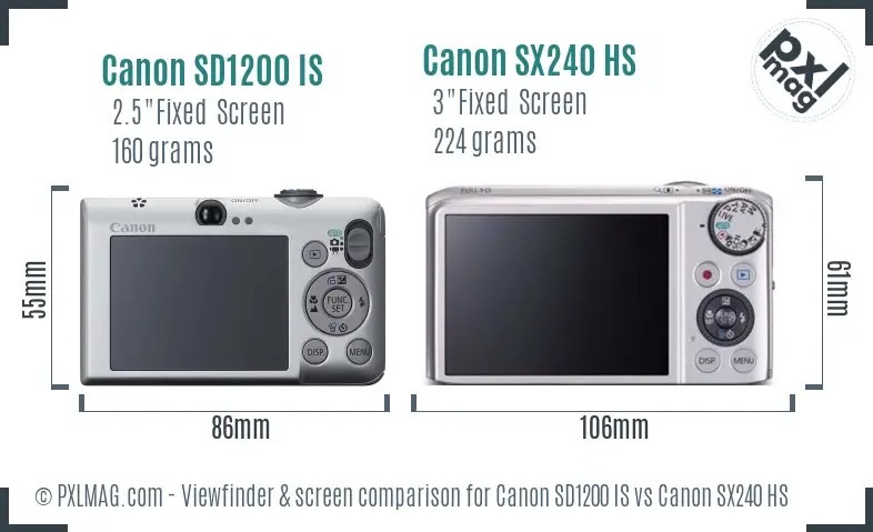 Canon SD1200 IS vs Canon SX240 HS Screen and Viewfinder comparison