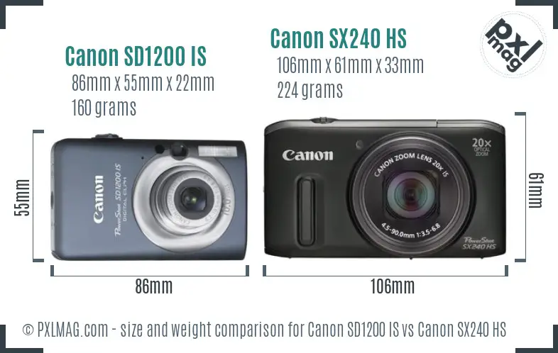 Canon SD1200 IS vs Canon SX240 HS size comparison