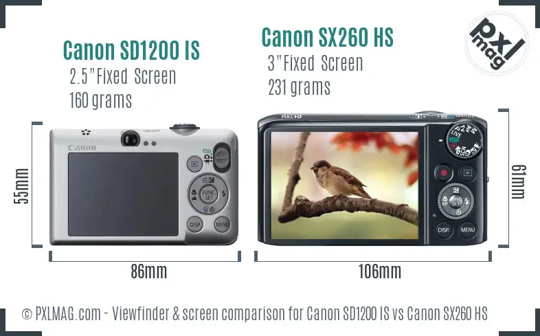 Canon SD1200 IS vs Canon SX260 HS Screen and Viewfinder comparison