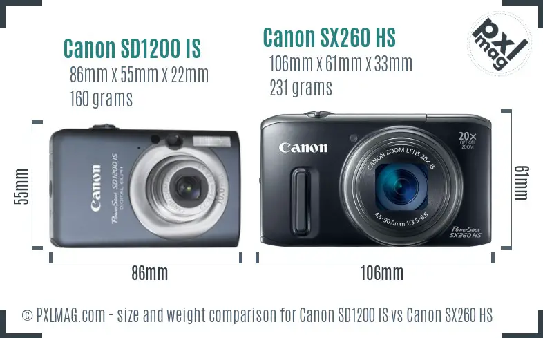 Canon SD1200 IS vs Canon SX260 HS size comparison