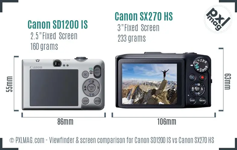 Canon SD1200 IS vs Canon SX270 HS Screen and Viewfinder comparison