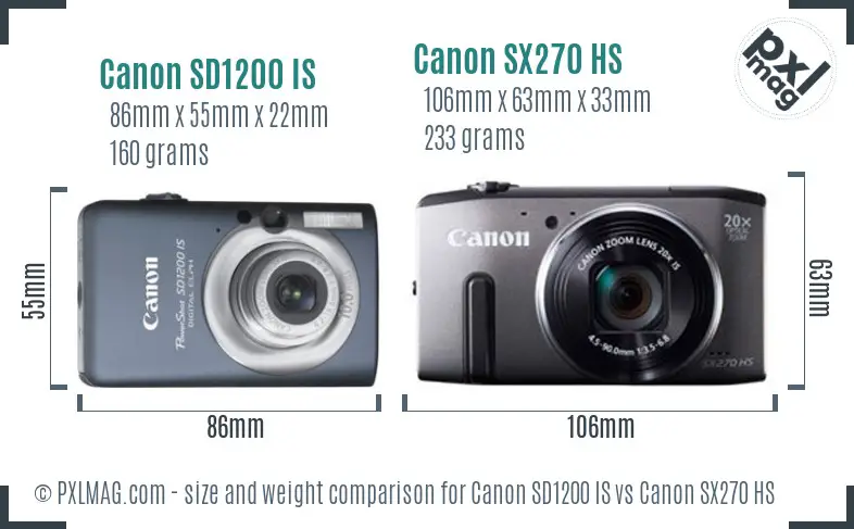 Canon SD1200 IS vs Canon SX270 HS size comparison
