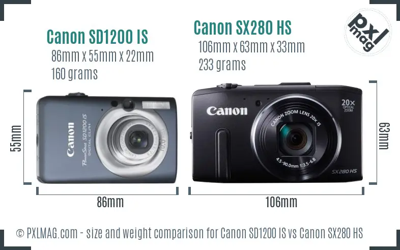 Canon SD1200 IS vs Canon SX280 HS size comparison