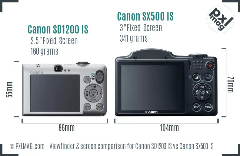 Canon SD1200 IS vs Canon SX500 IS Screen and Viewfinder comparison