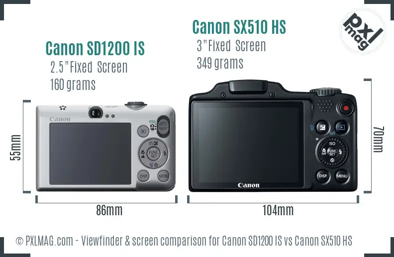 Canon SD1200 IS vs Canon SX510 HS Screen and Viewfinder comparison