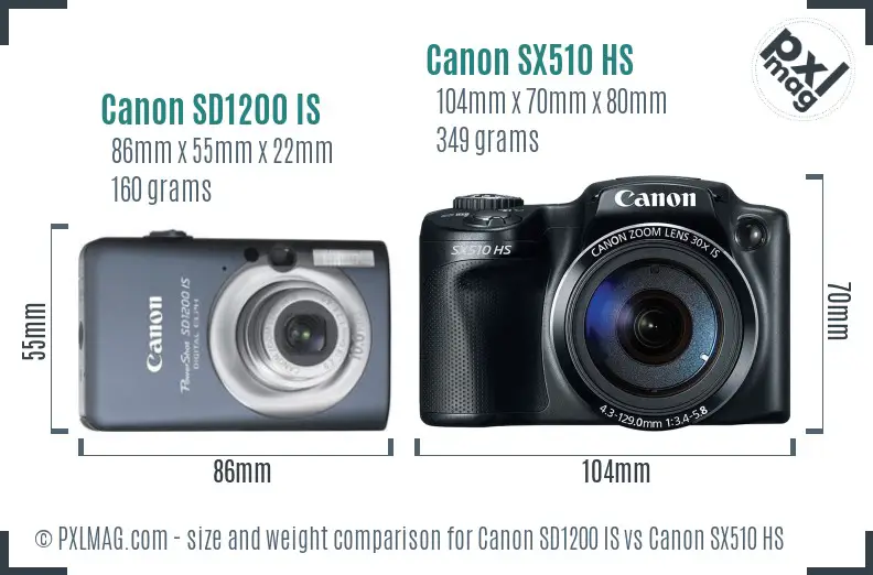 Canon SD1200 IS vs Canon SX510 HS size comparison