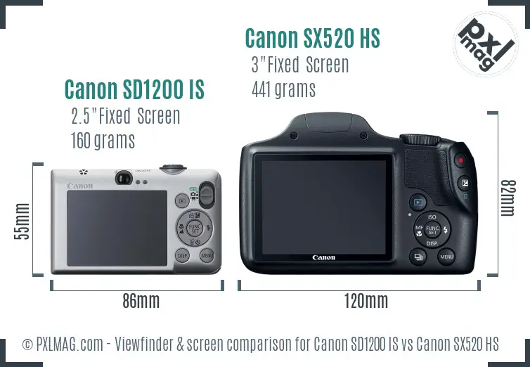 Canon SD1200 IS vs Canon SX520 HS Screen and Viewfinder comparison