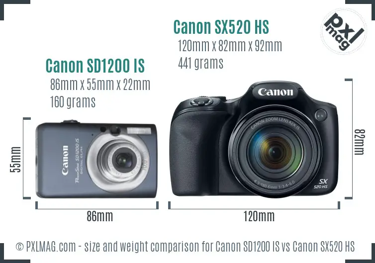 Canon SD1200 IS vs Canon SX520 HS size comparison
