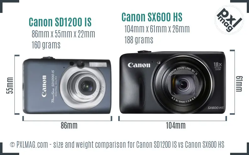 Canon SD1200 IS vs Canon SX600 HS size comparison