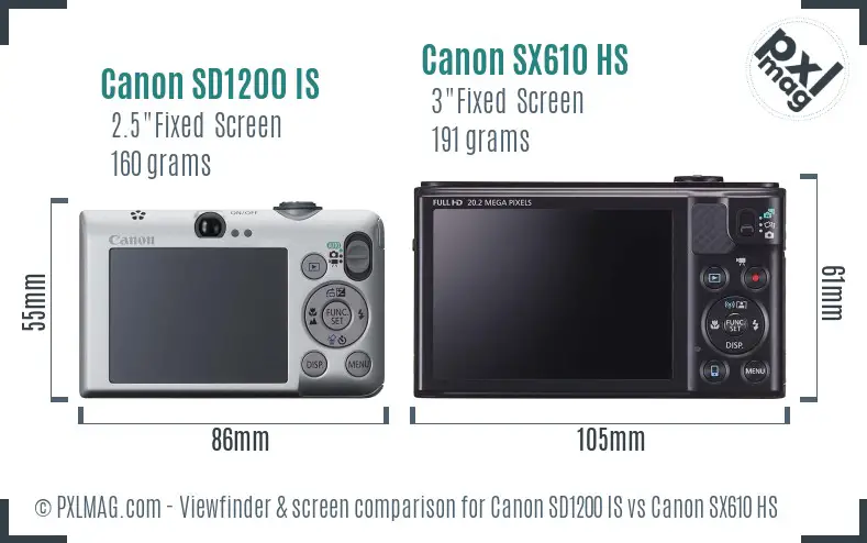 Canon SD1200 IS vs Canon SX610 HS Screen and Viewfinder comparison