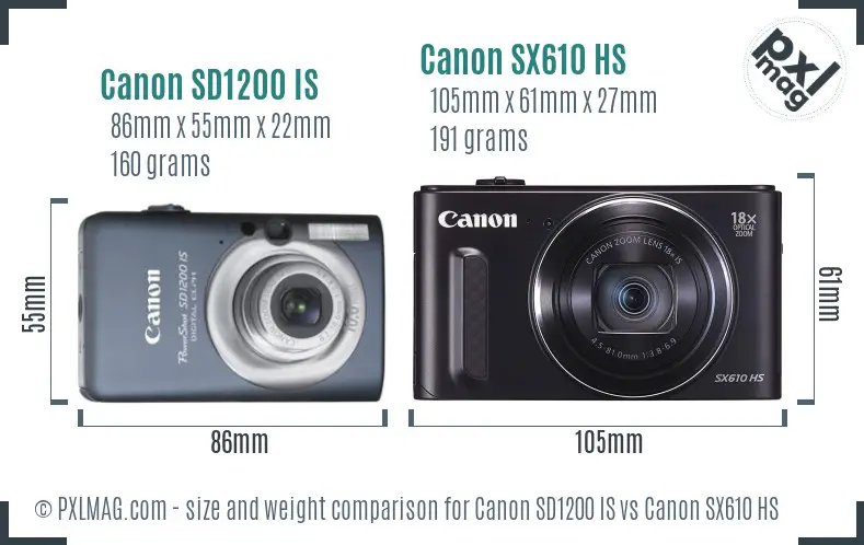 Canon SD1200 IS vs Canon SX610 HS size comparison