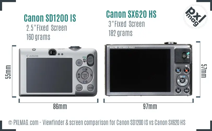 Canon SD1200 IS vs Canon SX620 HS Screen and Viewfinder comparison