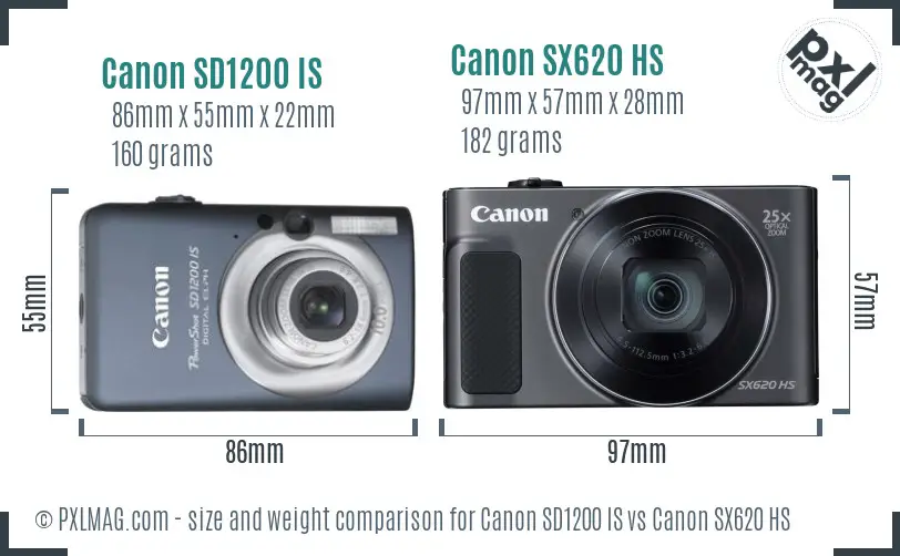 Canon SD1200 IS vs Canon SX620 HS size comparison