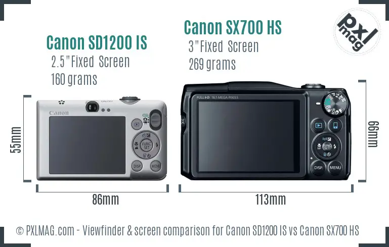 Canon SD1200 IS vs Canon SX700 HS Screen and Viewfinder comparison