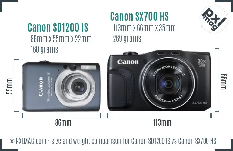 Canon SD1200 IS vs Canon SX700 HS size comparison