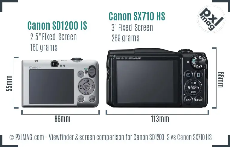Canon SD1200 IS vs Canon SX710 HS Screen and Viewfinder comparison