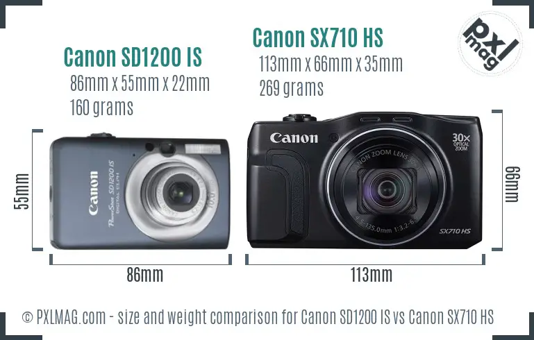 Canon SD1200 IS vs Canon SX710 HS size comparison
